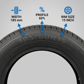 185/60R15 Long-Life High-Grip Tubeless Car Tyre