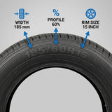 185/60R15 Long-Life High-Grip Tubeless Car Tyre