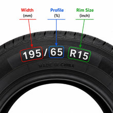 Load image into Gallery viewer, 195/65R15 Premium Tubeless Radial Car Tyre