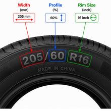 Load image into Gallery viewer, 205/60R16 All-Season Tubeless Radial Car Tyre