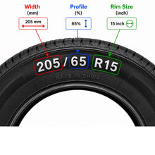 Load image into Gallery viewer, 205/65R15 Long-Life High-Grip Tubeless Car Tyre