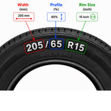 205/65R15 Long-Life High-Grip Tubeless Car Tyre