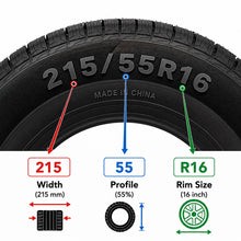 Load image into Gallery viewer, 215/55R16 Tubeless Radial Car Tyre