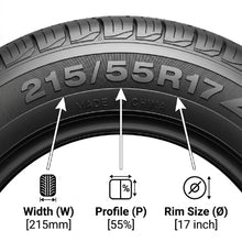 Load image into Gallery viewer, 215/55R17 Premium Tubeless Radial Car Tyre