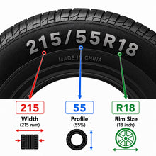 Load image into Gallery viewer, 215/55R18 Long-Life High-Grip Tubeless Car Tyre