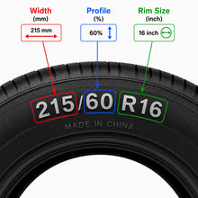 Load image into Gallery viewer, 215/60R16 Tubeless Radial Car Tyre