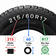 Load image into Gallery viewer, 215/60R17 All-Season Tubeless Radial Car Tyre
