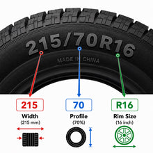 Load image into Gallery viewer, 215/70R16 Long-Life High-Grip Tubeless Car Tyre
