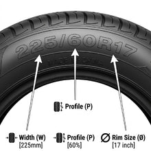 Load image into Gallery viewer, 225/60R17 Long-Life High-Grip Tubeless Car Tyre