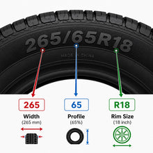 Load image into Gallery viewer, 265/65R18 Long-Life High-Grip Tubeless Car Tyre